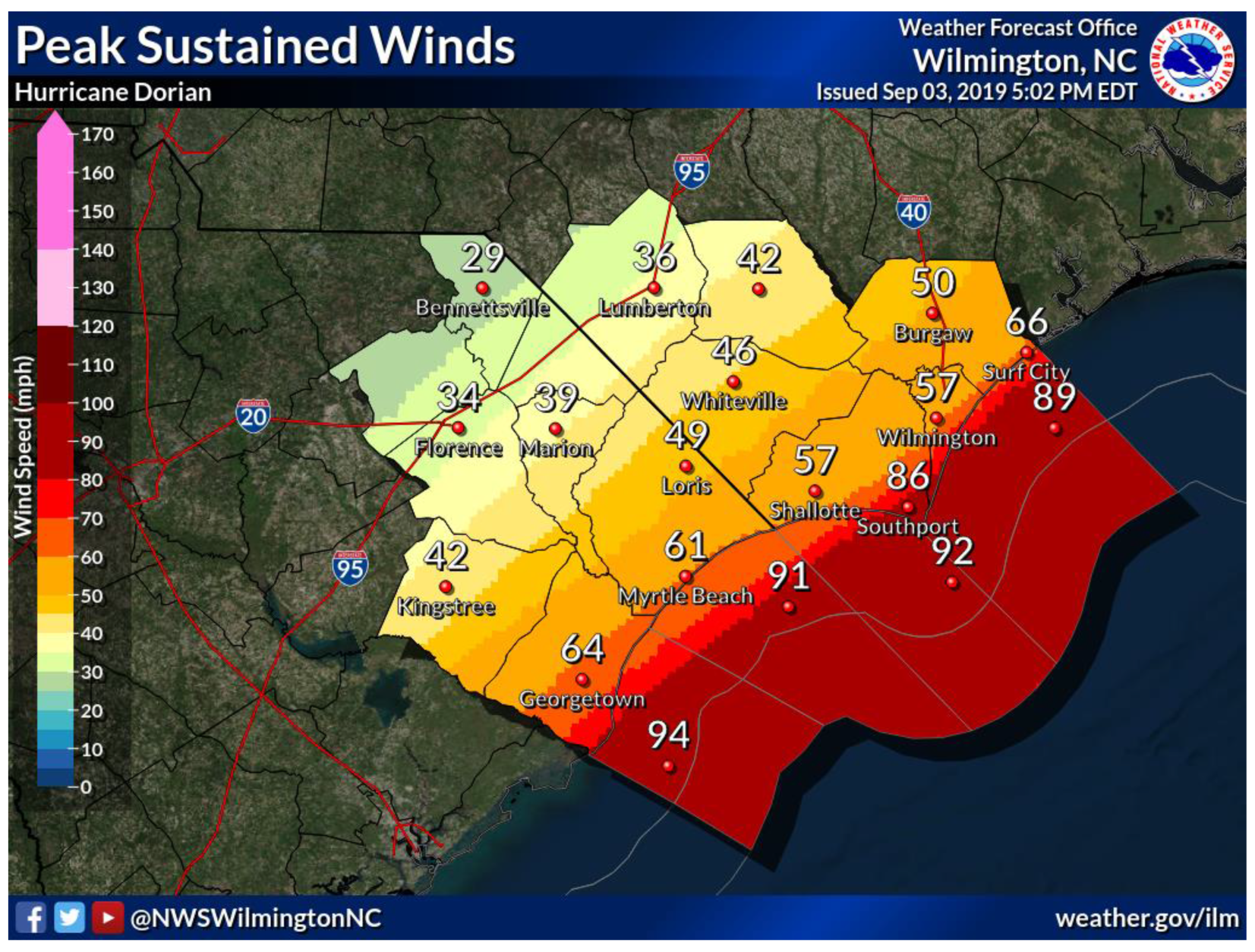 peak_sustained_winds